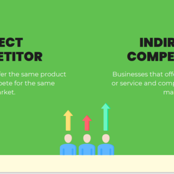 Tennis Club Pitch Deck Template-direct and indirect competitor