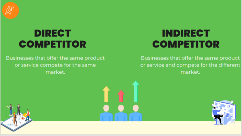 Tennis Club Pitch Deck Template-direct and indirect competitor