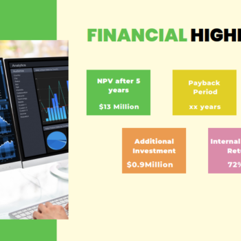 Tennis Club Pitch Deck Template-financial highlights