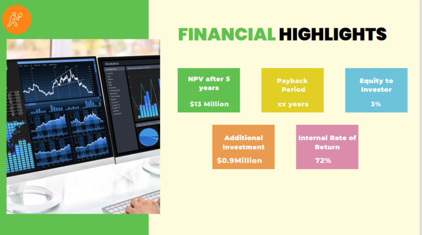 Tennis Club Pitch Deck Template-financial highlights