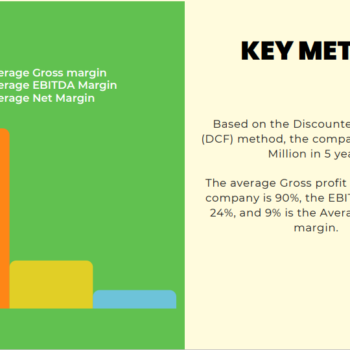 Tennis Club Pitch Deck Template-key metrics