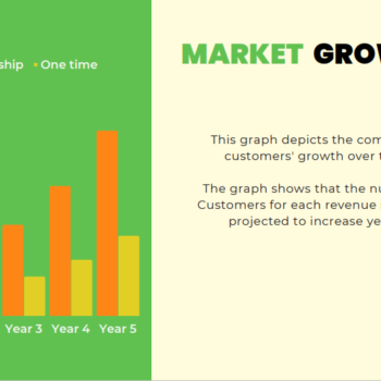 Tennis Club Pitch Deck Template-market growth