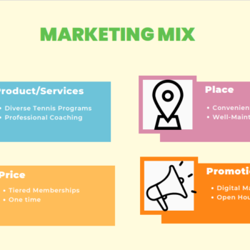Tennis Club Pitch Deck Template-marketing mix