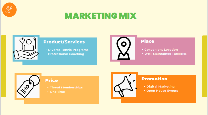 Tennis Club Pitch Deck Template-marketing mix