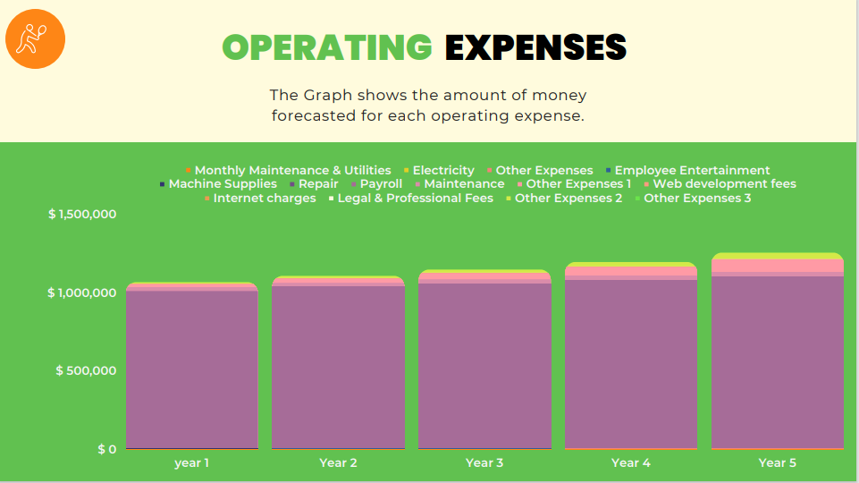 Tennis Club Pitch Deck Template-operating expenses