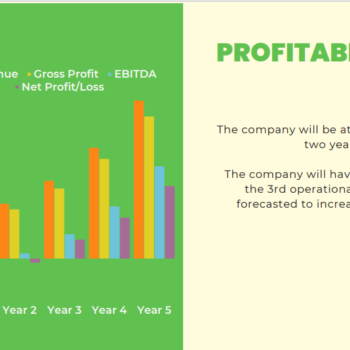Tennis Club Pitch Deck Template-profitability