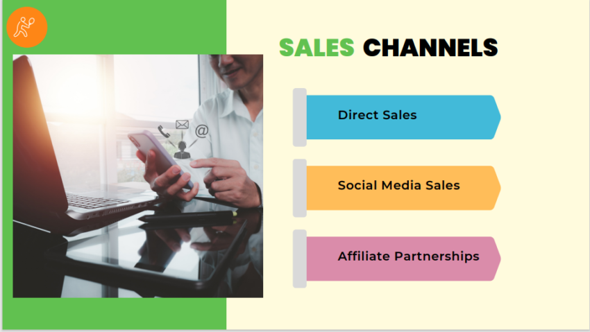 Tennis Club Pitch Deck Template-sales channels