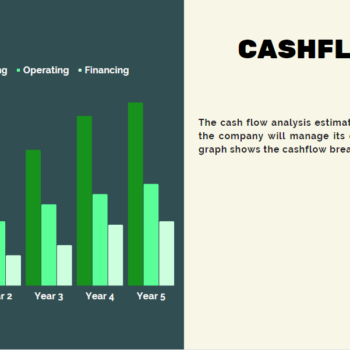 Thrift Store Pitch Deck Template-Cashflow