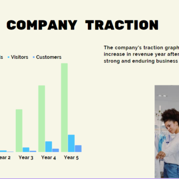 Thrift Store Pitch Deck Template-Company Traction