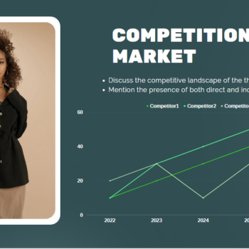 Thrift Store Pitch Deck Template-Competition in Market