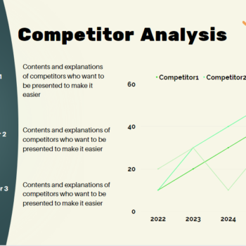 Thrift Store Pitch Deck Template-Competitor Analysis