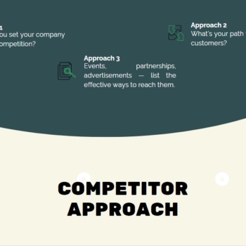 Thrift Store Pitch Deck Template-Competitor Aporach