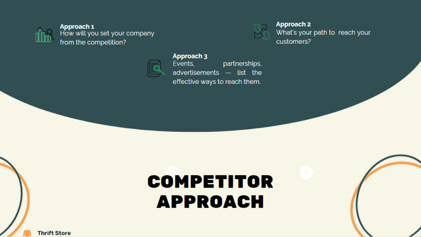 Thrift Store Pitch Deck Template-Competitor Aporach