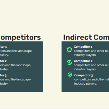 Thrift Store Pitch Deck Template-Direct and Indirect Competitors
