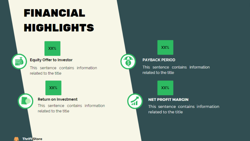 Thrift Store Pitch Deck Template-Financial Highlights