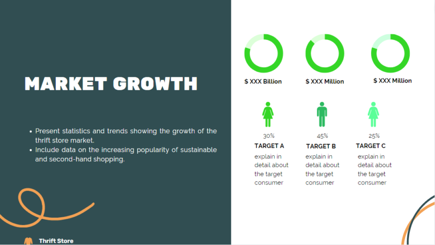 Thrift Store Pitch Deck Template-Market Growth