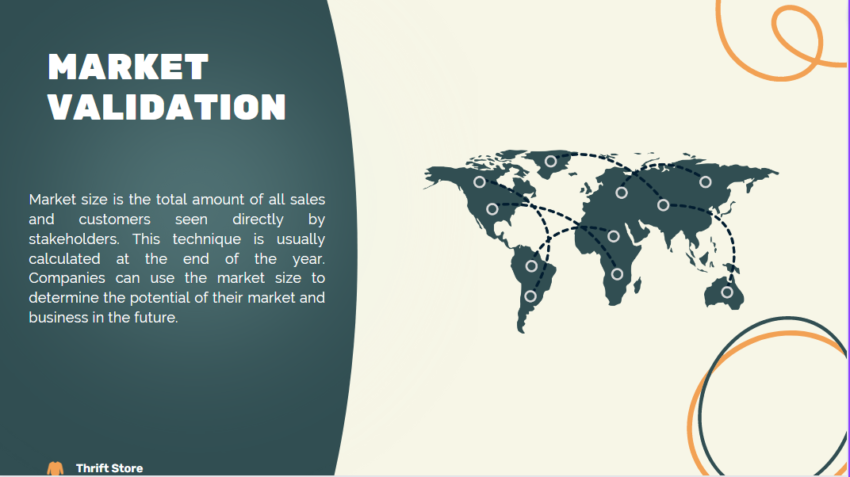 Thrift Store Pitch Deck Template-Market Validation