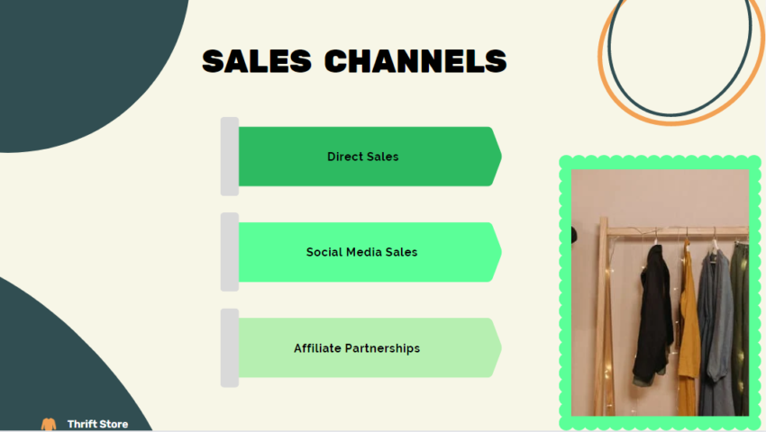 Thrift Store Pitch Deck Template-Sales Channel