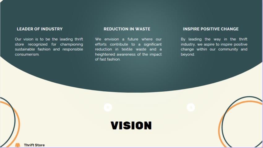 Thrift Store Pitch Deck Template-Vision