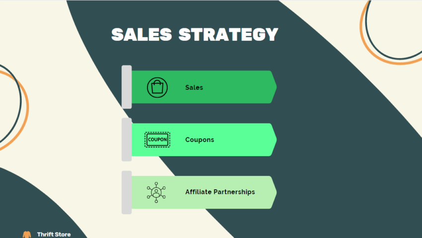 Thrift Store Pitch Deck Template-sales Strategy
