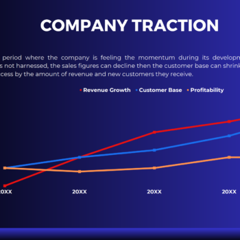Vape Shop Pitch Deck Template-Company Traction