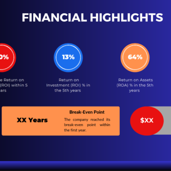 Vape Shop Pitch Deck Template-Financial Highlights