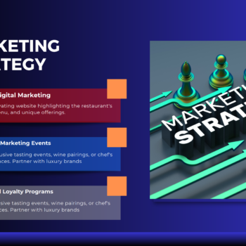 Vape Shop Pitch Deck Template-Marketing Strategy