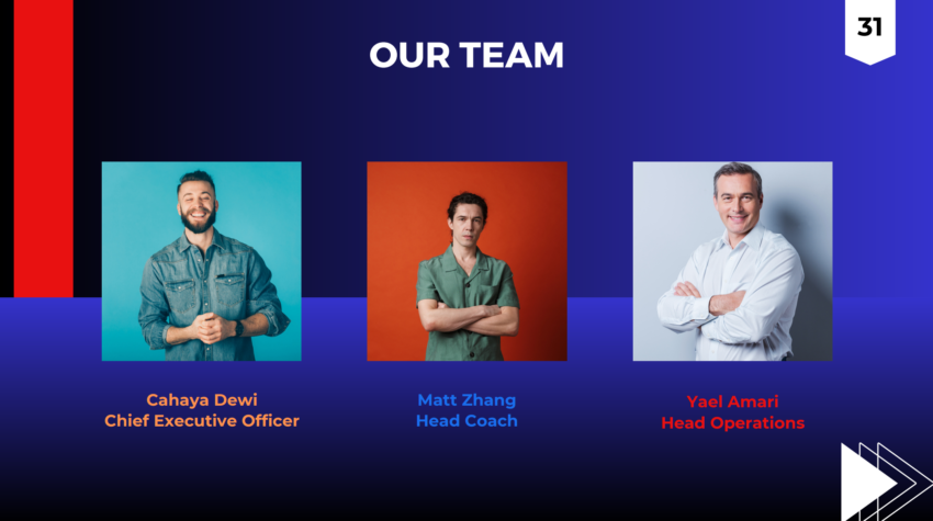 Vape Shop Pitch Deck Template-Our Team