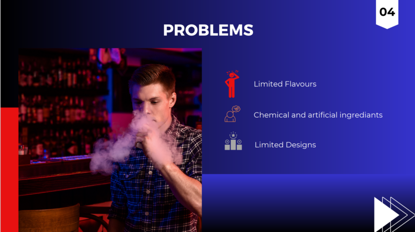 Vape Shop Pitch Deck Template-Problems
