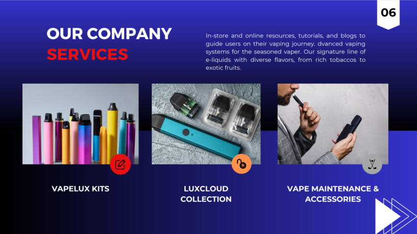 Vape Shop Pitch Deck Template-Product and Services