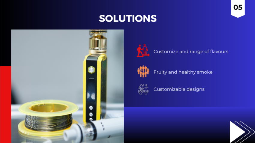 Vape Shop Pitch Deck Template-Solution