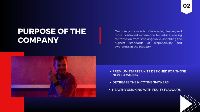 Vape Shop Pitch Deck Template-purpose of the company