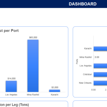 Vessel Voyage Calculator (Dry Cargo)-Dashboard