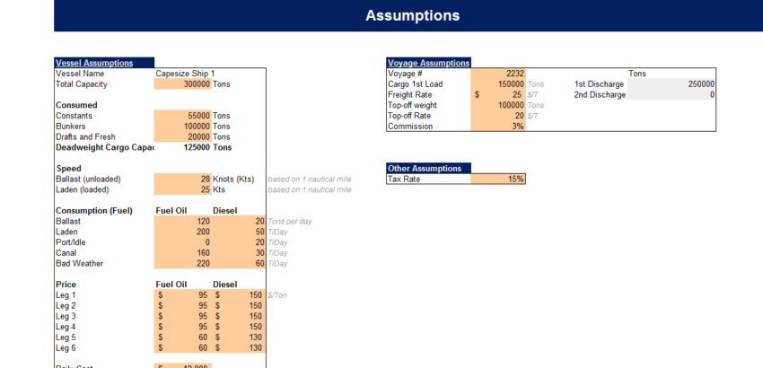 Vessel Voyage Calculator (Dry Cargo)-Input Sheet