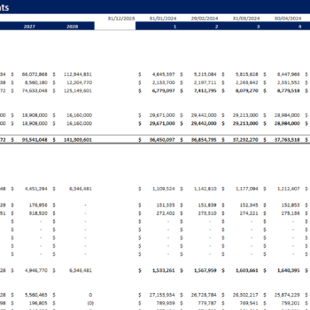 Vessel Voyage (Dry Cargo) Financial Model Template-Balance Sheet