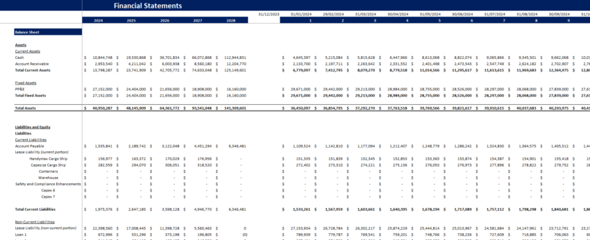 Vessel Voyage (Dry Cargo) Financial Model Template-Balance Sheet