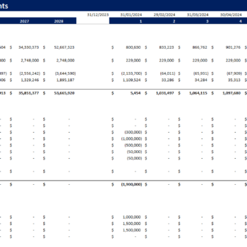 Vessel Voyage (Dry Cargo) Financial Model Template-Cashflow Statement