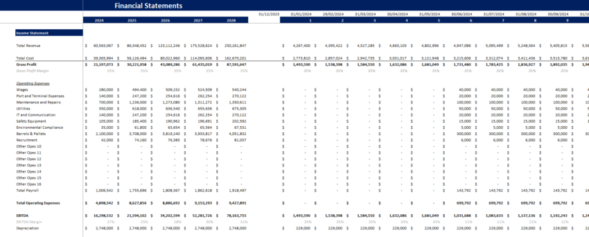 Vessel Voyage (Dry Cargo) Financial Model Template-Income Statement