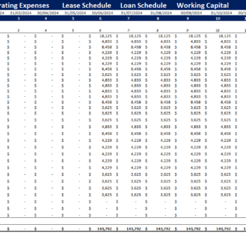 Vessel Voyage (Dry Cargo) Financial Model Template-Working Sheet