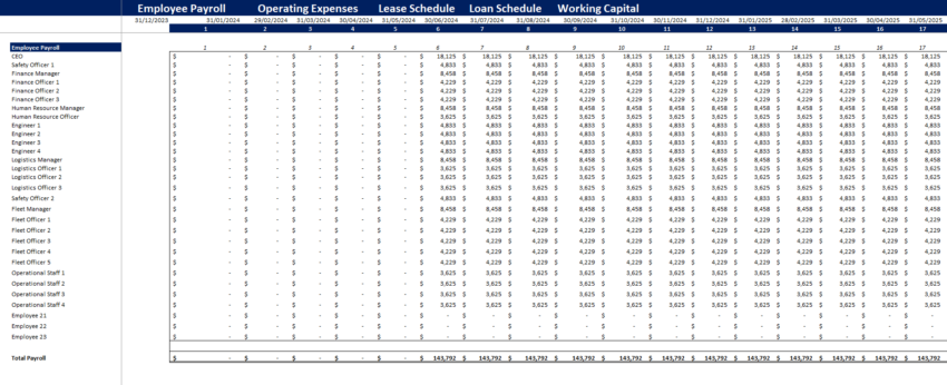 Vessel Voyage (Dry Cargo) Financial Model Template-Working Sheet