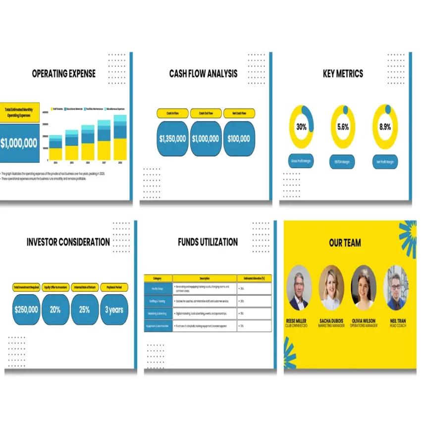 Volley Ball Club Pitch deck template - Cash Flow Analysis- FI