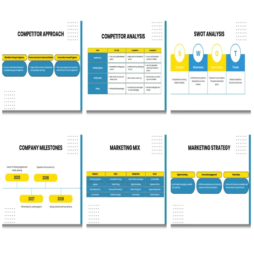 Volley Ball Club Pitch deck template - Competitor Analysis - FI