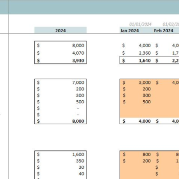 Yearly Budget Planner Template- Actual
