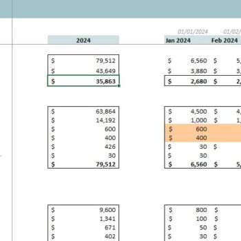 Yearly Budget Planner Template - Budgeted