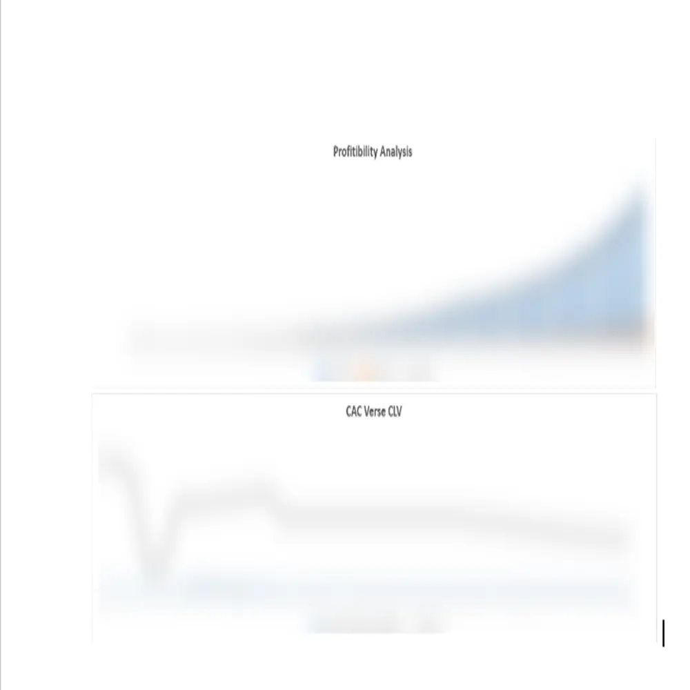ride hailing dashboard
