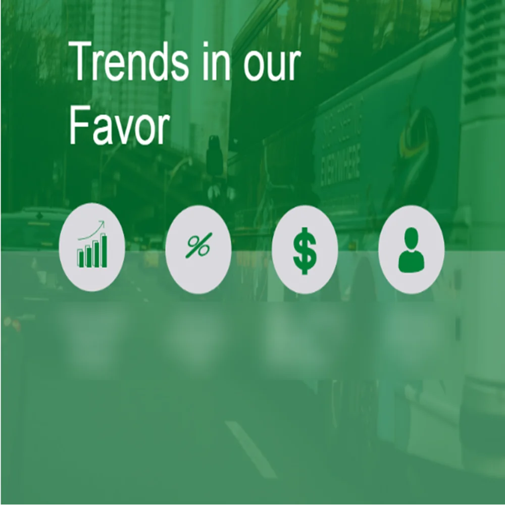 ride-hailing market trends
