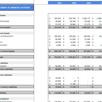 Cat and Dog Food Excel Financial Projection Model-Balance Sheet