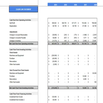 Cat and Dog Food Excel Financial Projection Model-Cashflow Statement