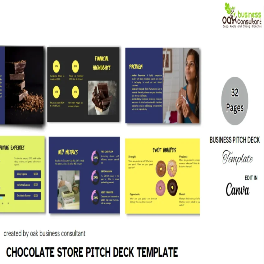Chocolate Store Pitch Deck Template - FI 1
