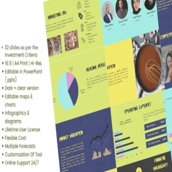 Chocolate Store Pitch Deck Template - FI 2